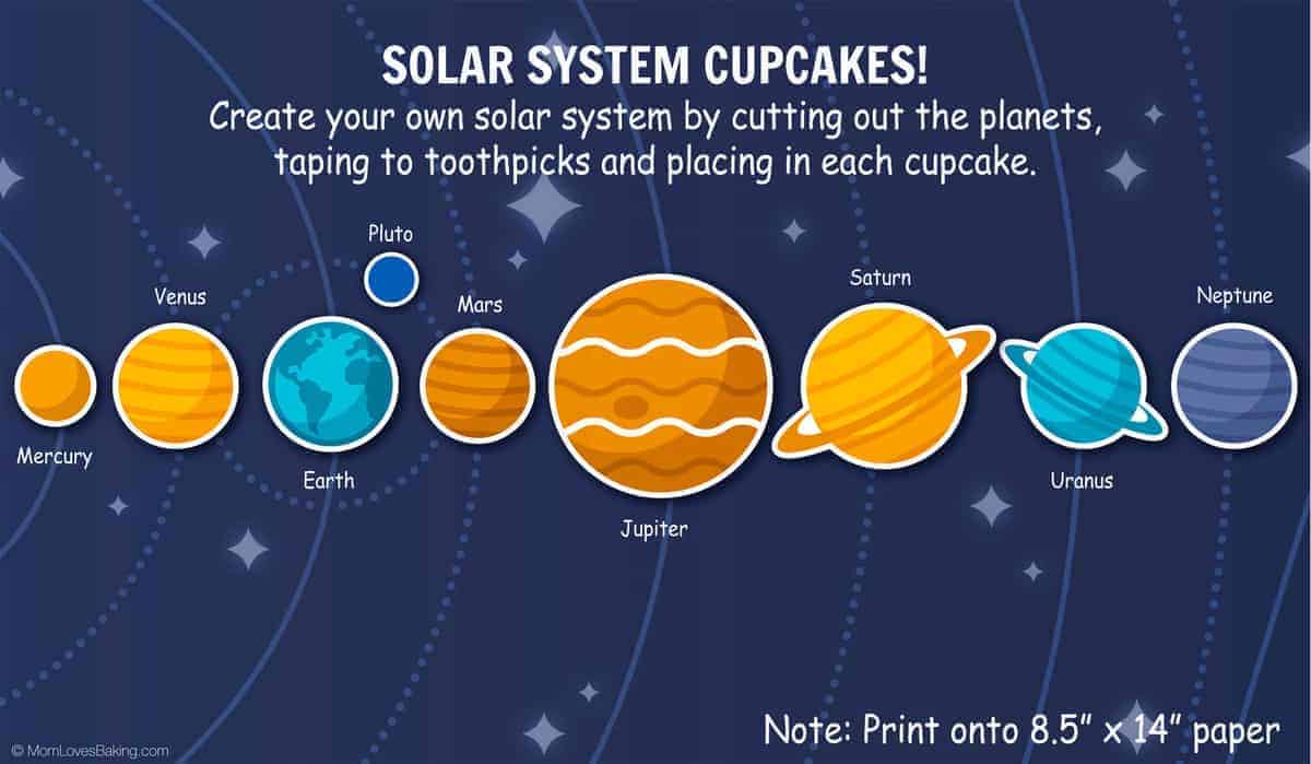Solar System Cupcakes Printable Planets